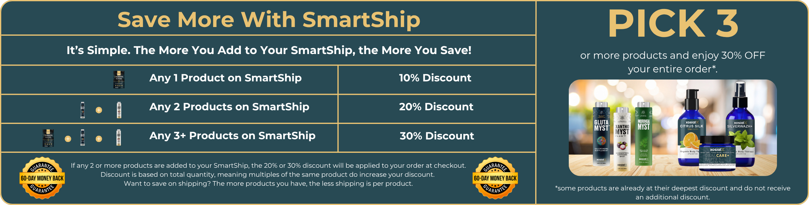 Save More with SmartShip
